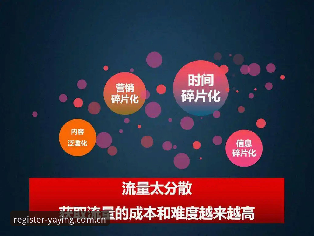 揭秘亚盈体育平台中国区简体中文官网登录的底层逻辑：一个数据控的对比分析