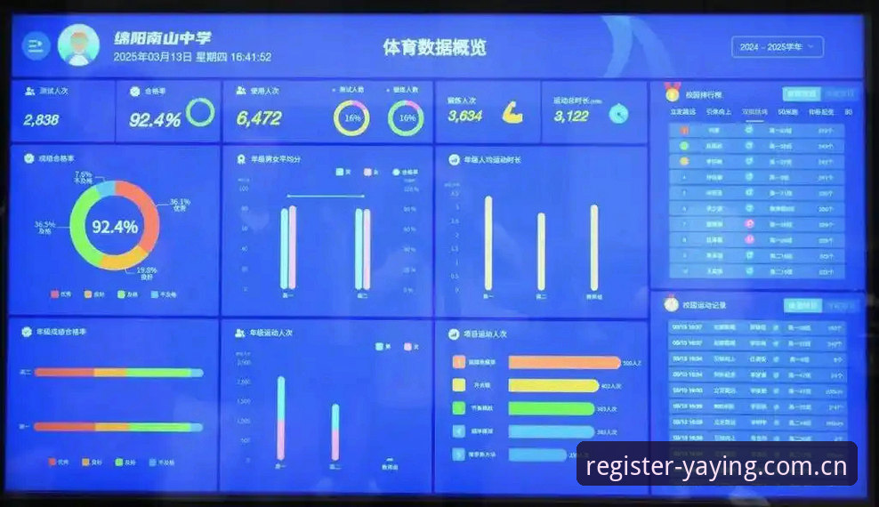 中国区简体中文官网登录 数据控实测:亚盈体育平台中国区登录从45.5MB到秒开的优化逻辑